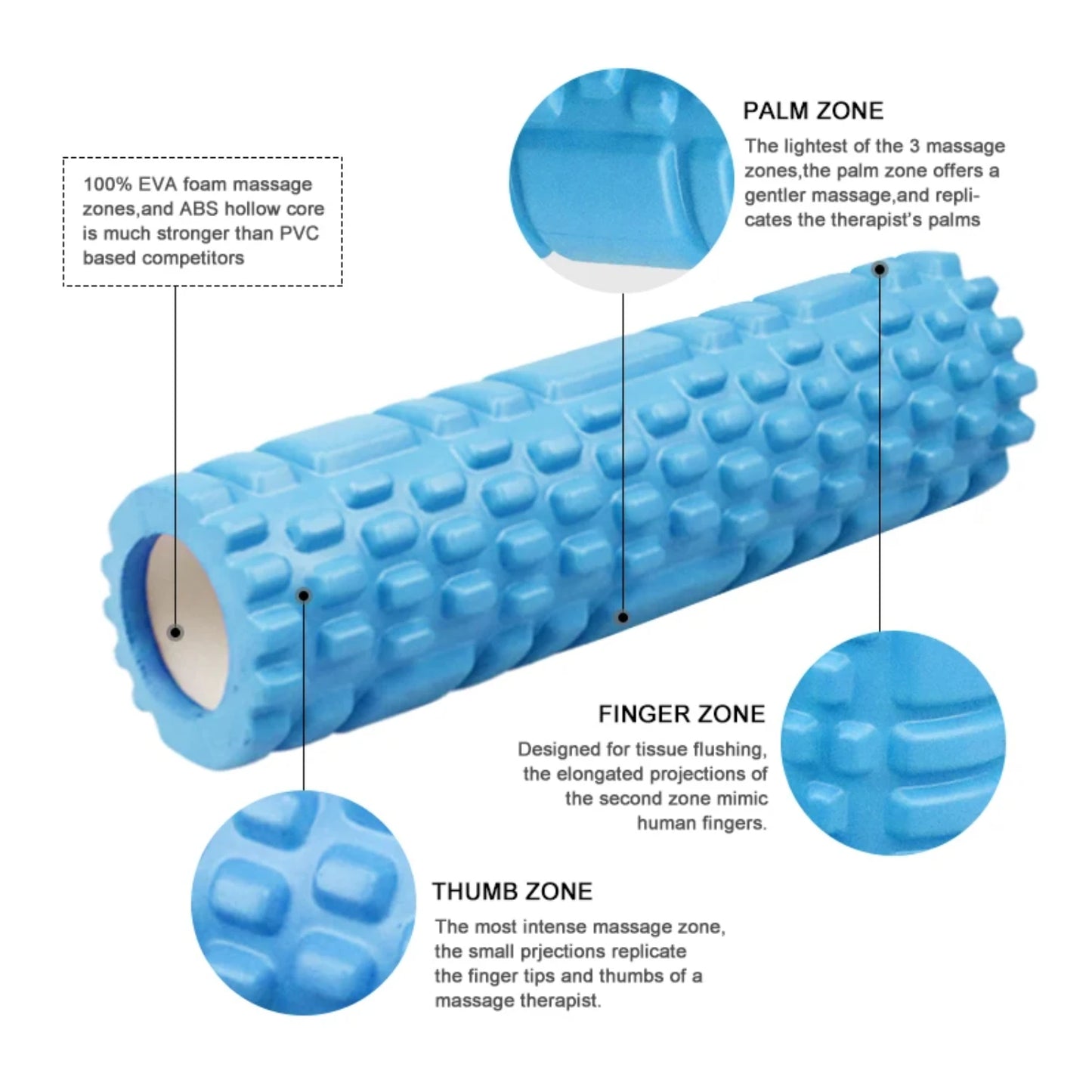 Yoga Column Gym Fitness Foam Roller Pilates