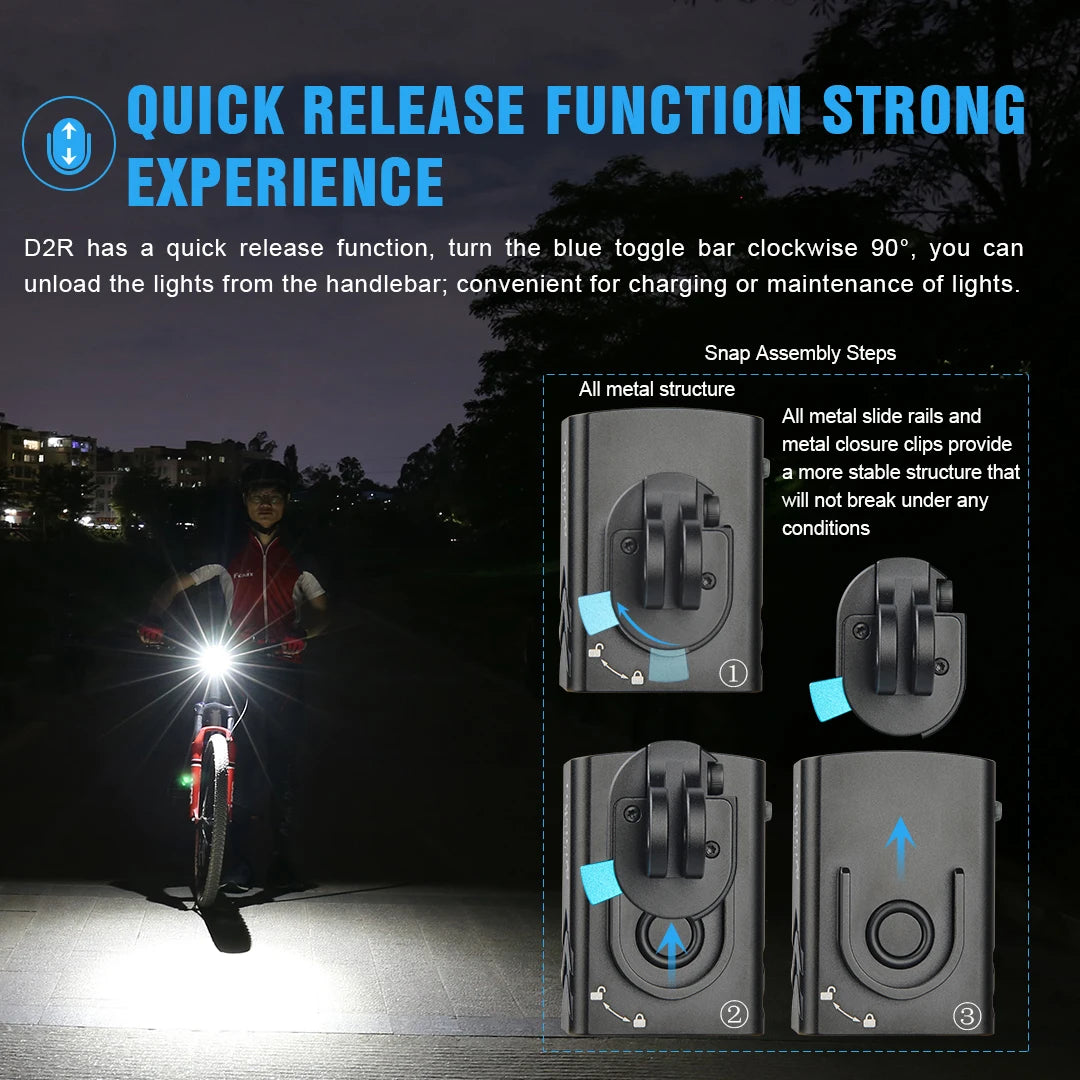 Bicycle Light Front 450LM Headlight 1600mAh Rechargeable