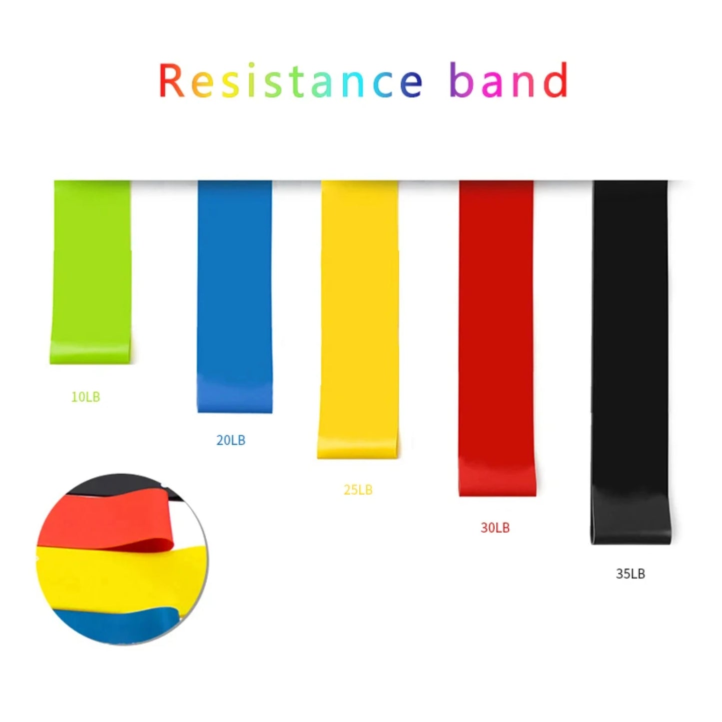 New Portable Fitness Resistance Bands