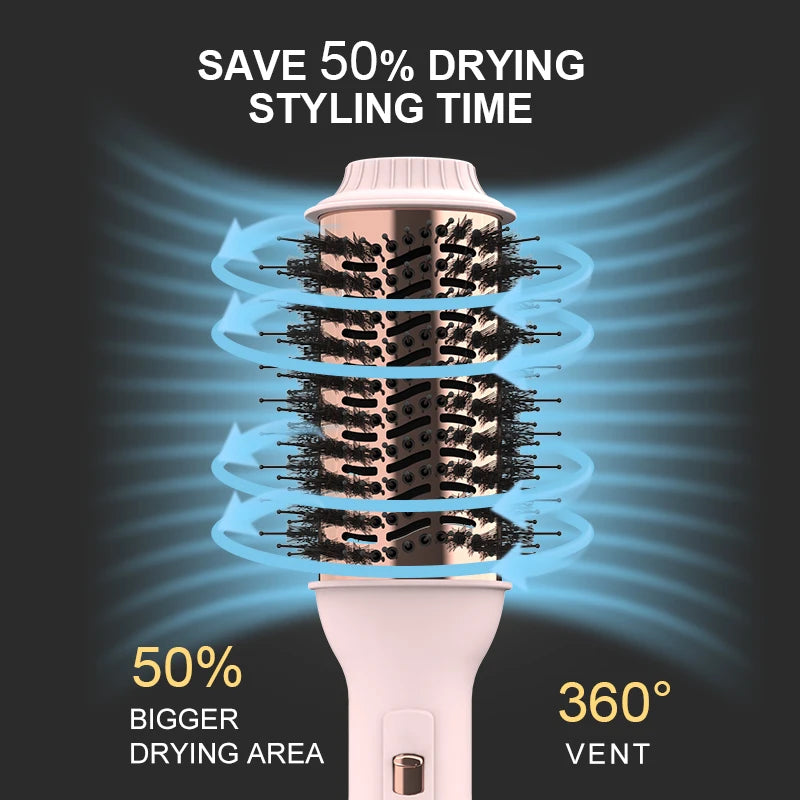 Professional Blowout Hair Dryer Brush Dryer and Volumize