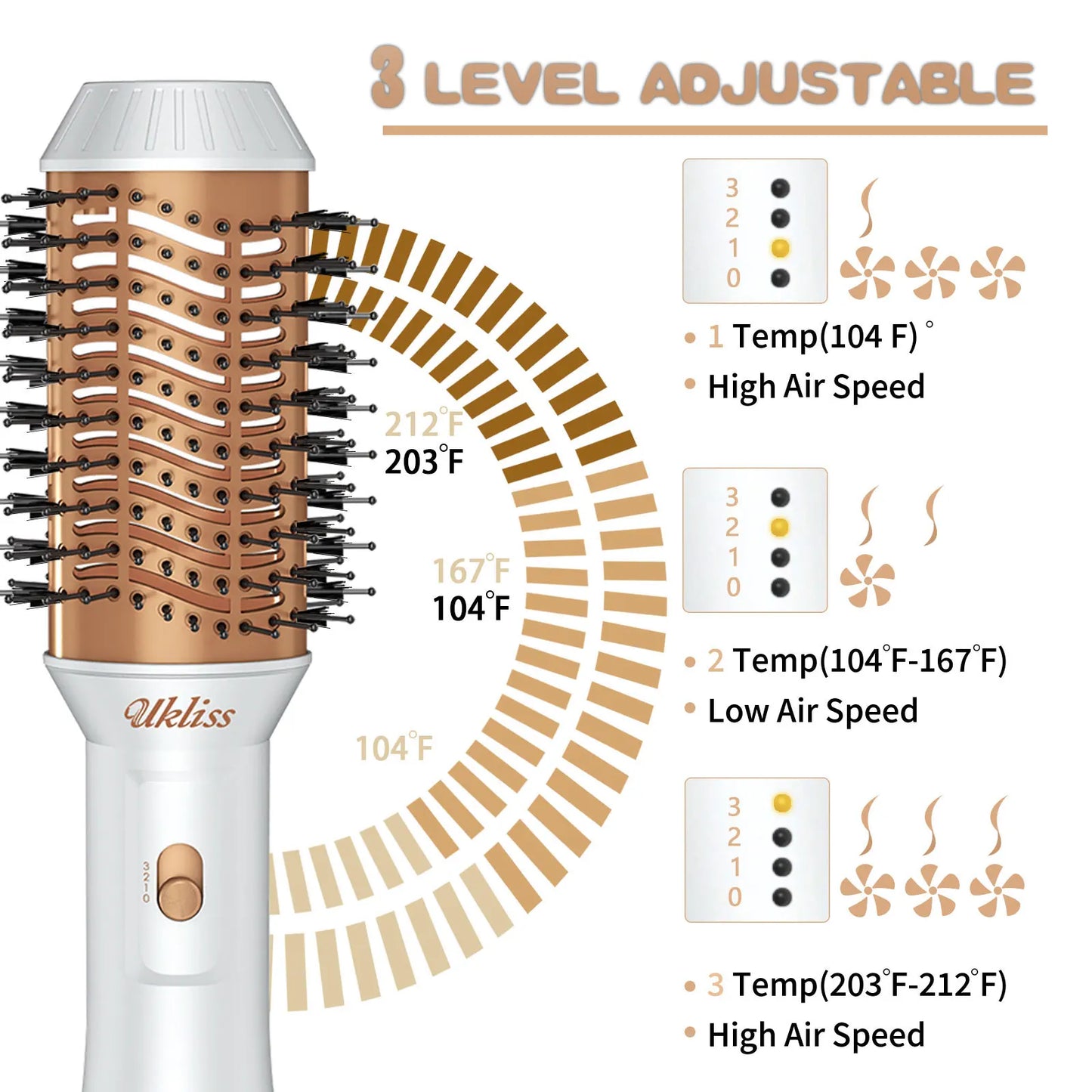 Hot Air Brush Styler, Volumizer Hair Dryer and Straightener