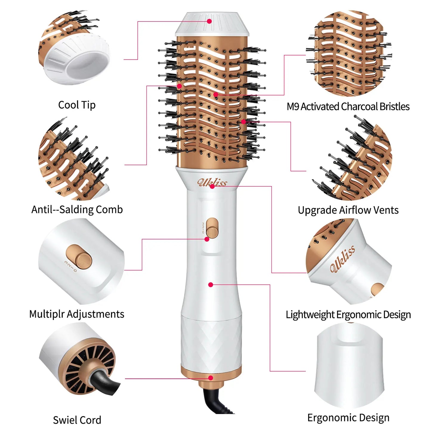 Hot Air Brush Styler, Volumizer Hair Dryer and Straightener