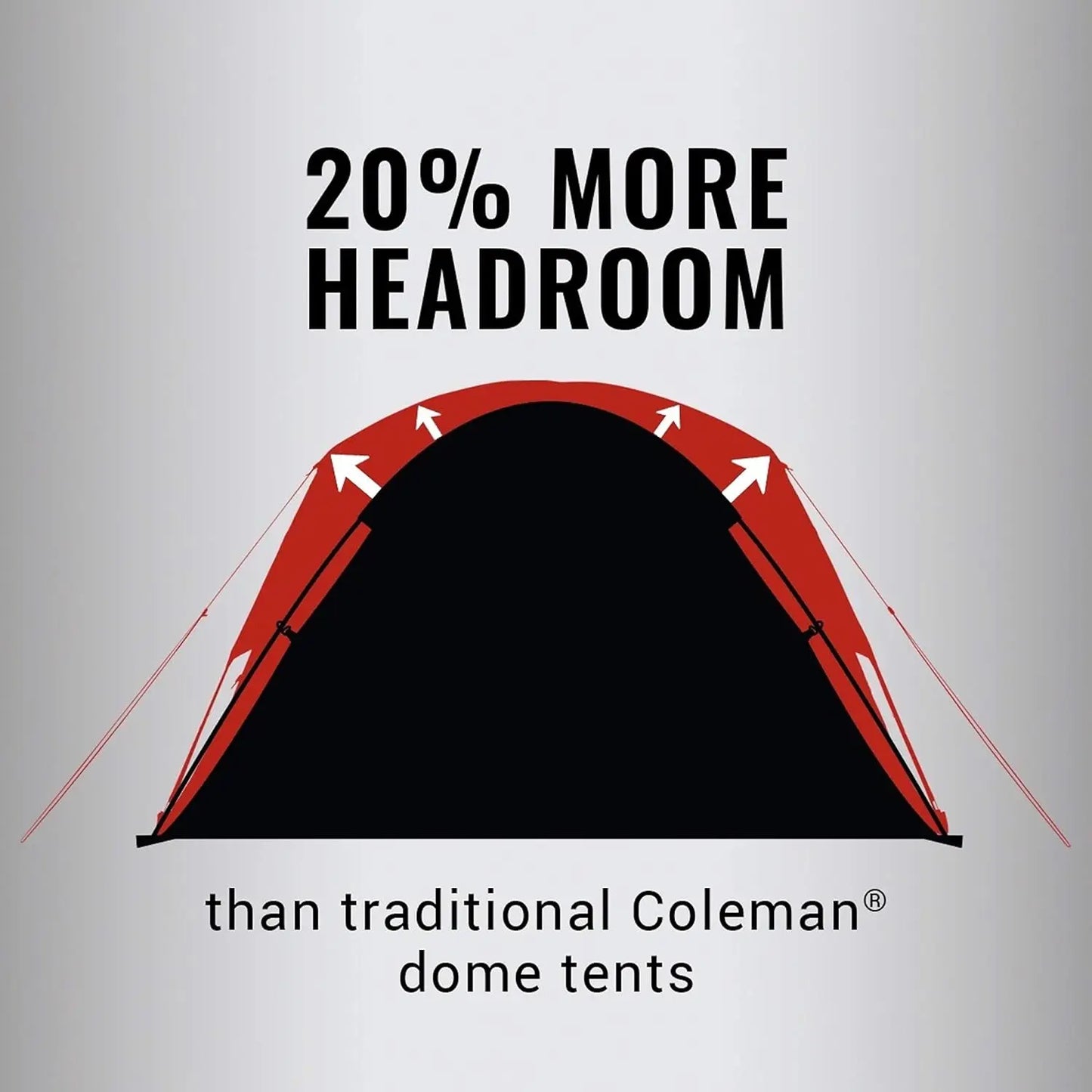 Skydome Camping Tent with Dark Room Technology